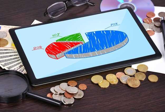 Метрики доходности: CAGR, IRR, XIRR.